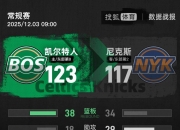 纽约尼克斯士气爆棚，亚运会季后赛遇上波士顿凯尔特人，目标明确直指晋级的简单介绍