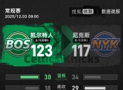 纽约尼克斯士气爆棚，亚运会季后赛遇上波士顿凯尔特人，目标明确直指晋级的简单介绍