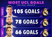 足坛比赛新一轮即将掀开神秘面纱